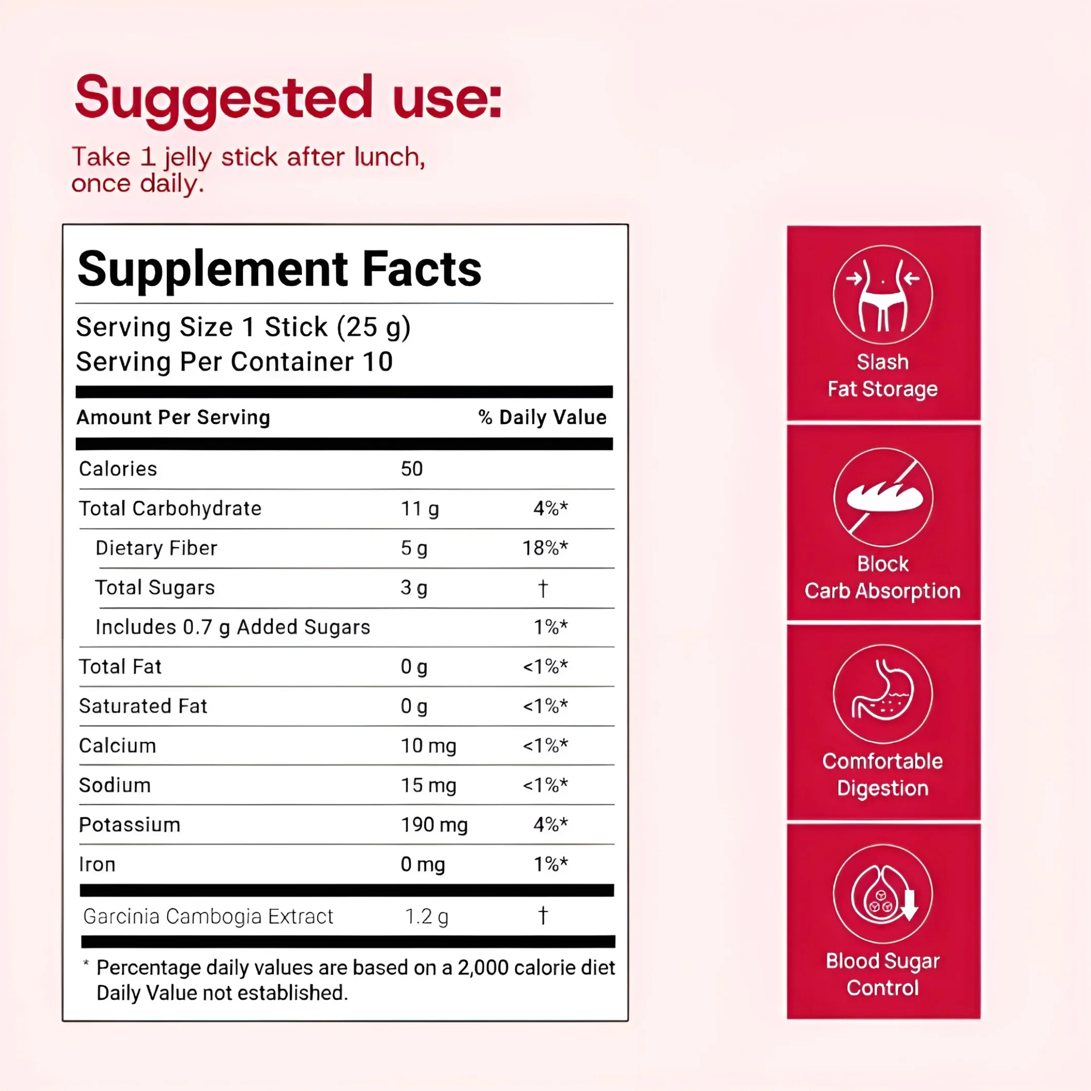 Foodology Cutting Jelly